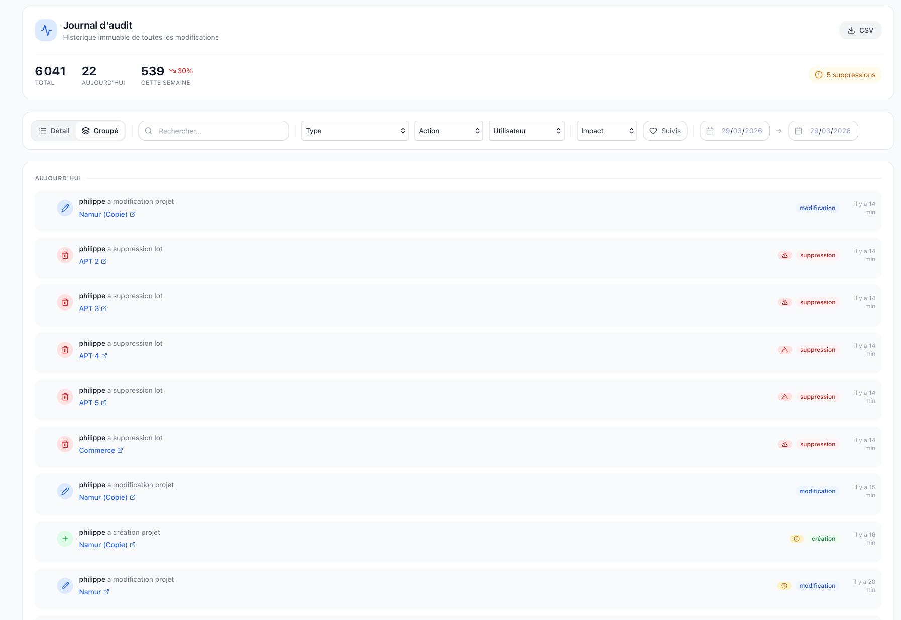Historique complet et infalsifiable