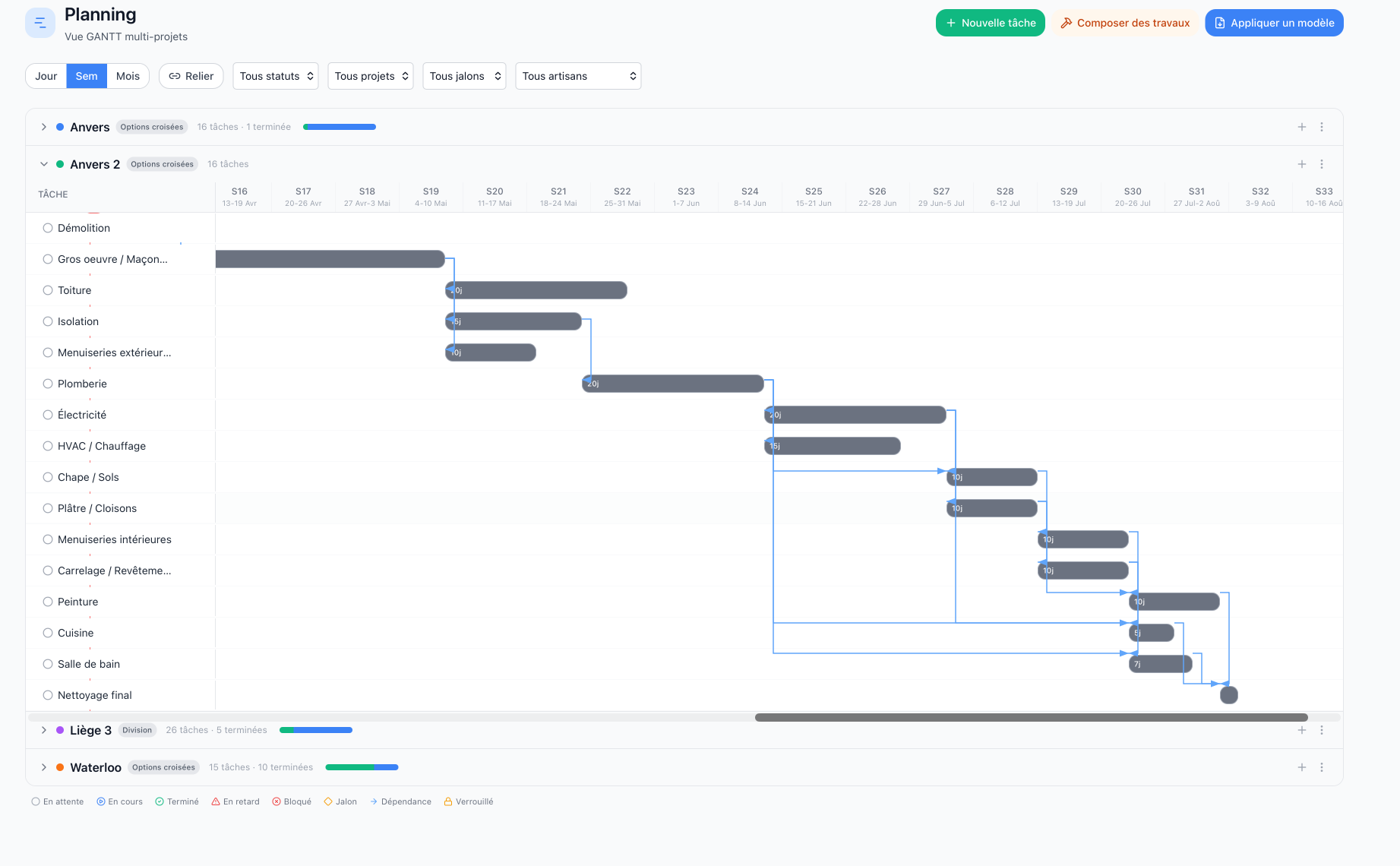 Planning travaux GANTT